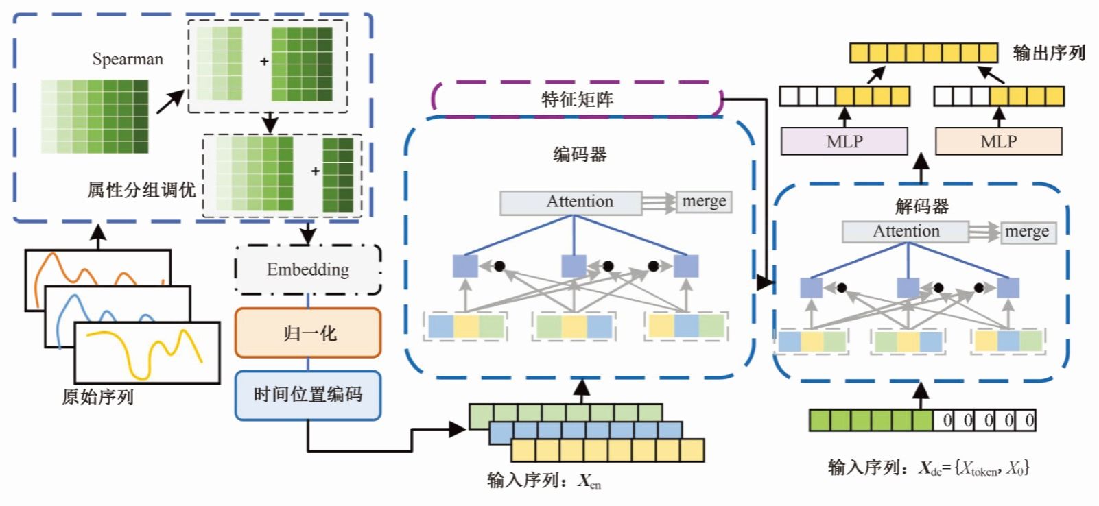 777水果游戏机单机版平台介绍
