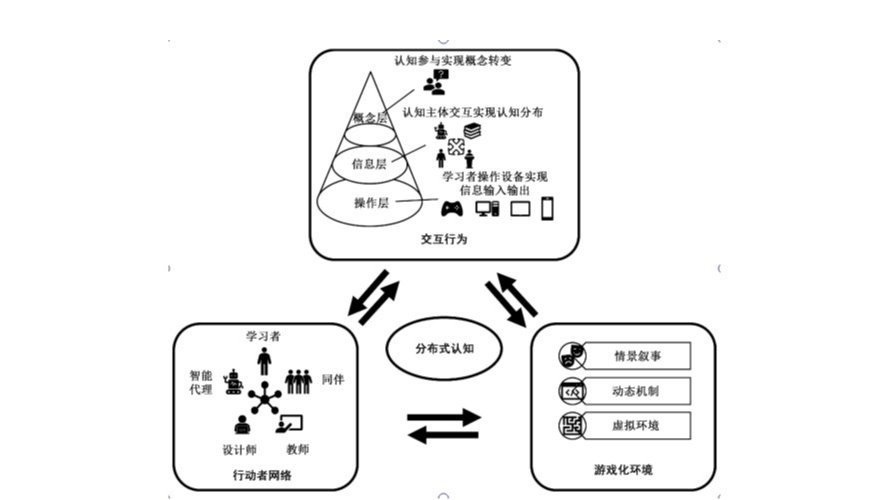老虎游戏机app手机版