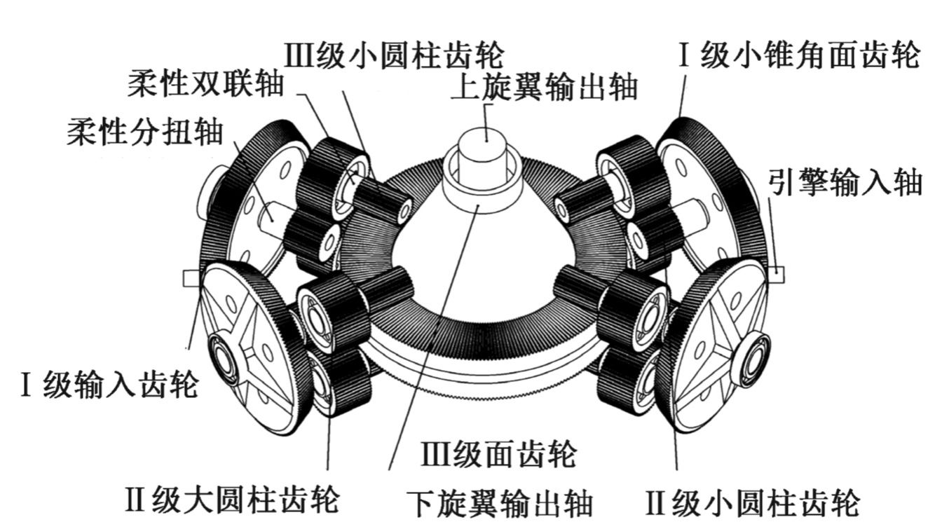 777水果游戏机单机版平台介绍期刊社